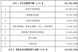 灌南要账公司更多成功案例详情